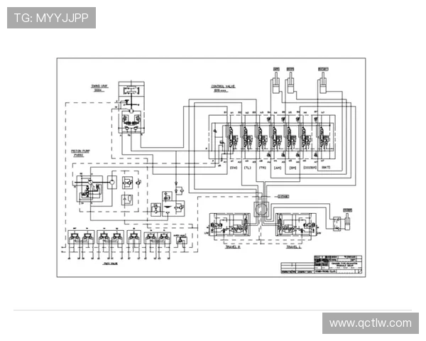 挖掘机全液压控制系统解析