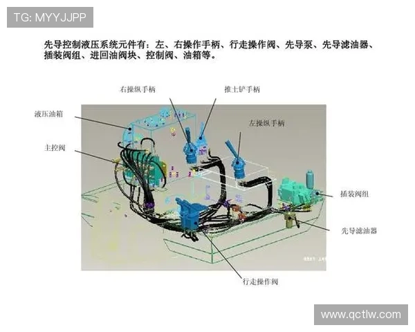 挖掘机防盗系统安装教程